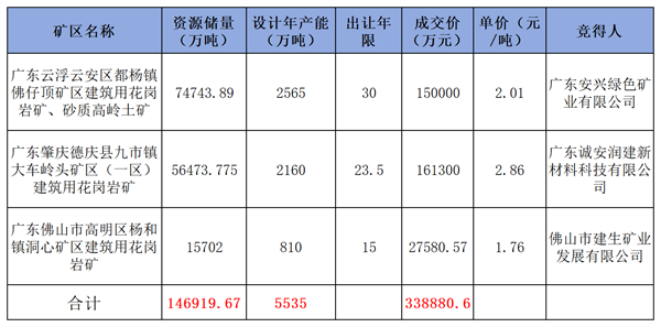 礦_Sheet3(1).png